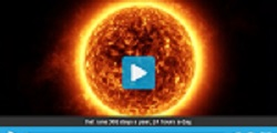 Turn Your Images On
